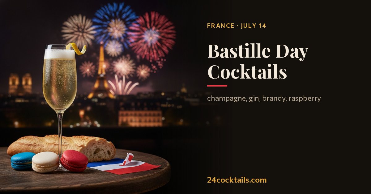 Top 10 Cocktails for Bastille Day