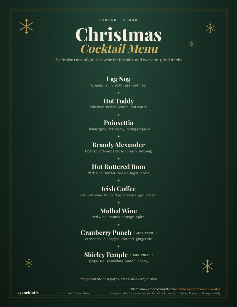Christmas Cocktail Menu