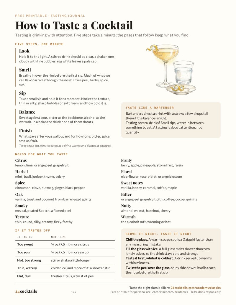 Cocktail Tasting Journal