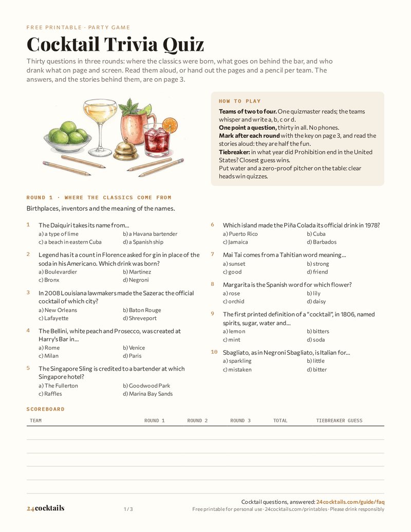 Cocktail Trivia Quiz