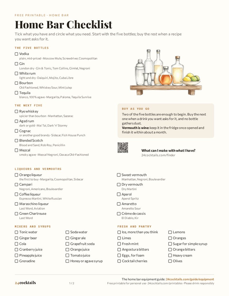 Home Bar Checklist