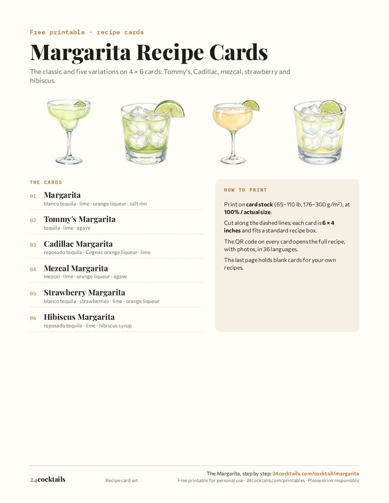 Margarita Recipe Cards