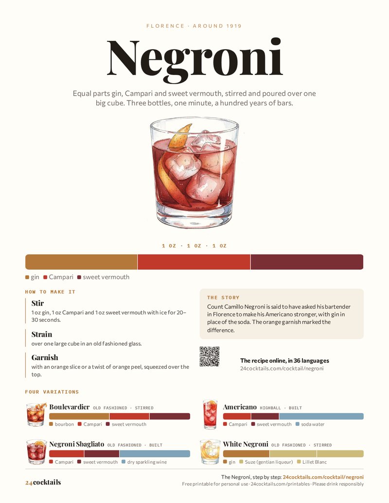 Negroni Poster