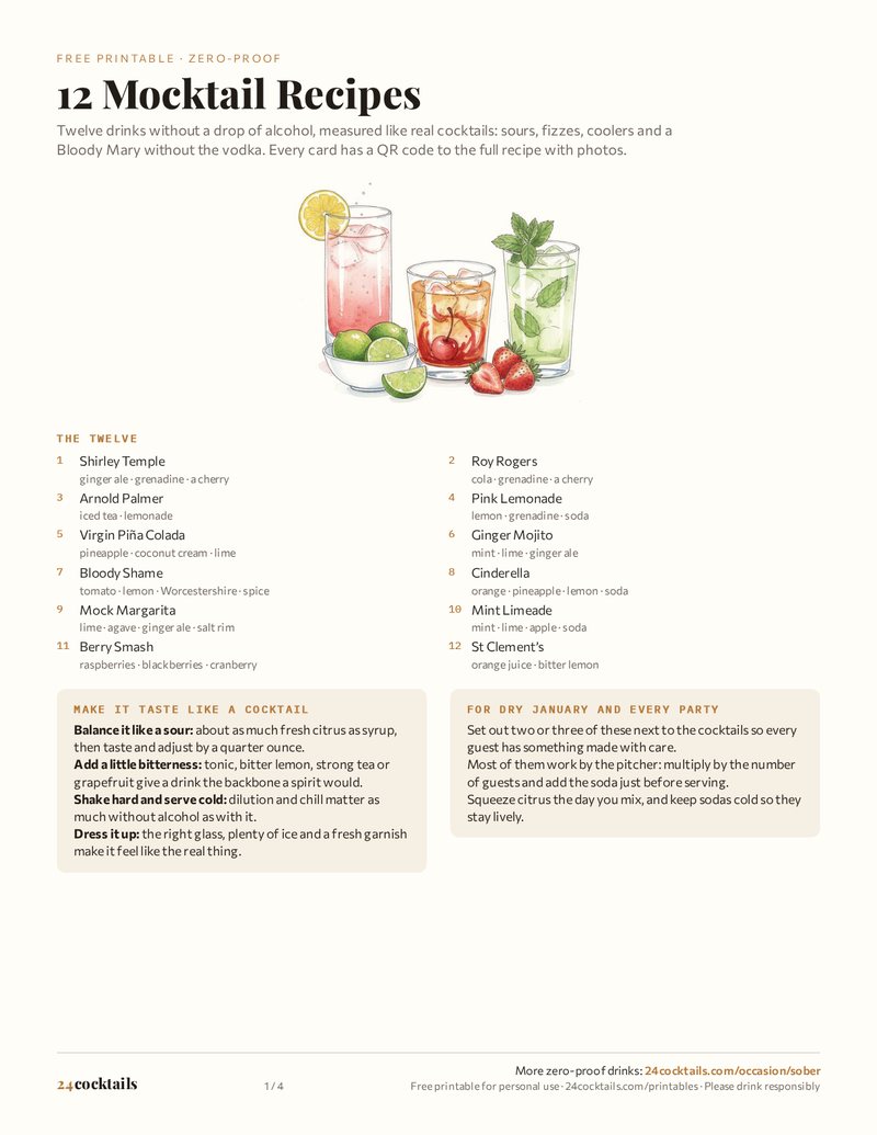 Printable Mocktail Recipes