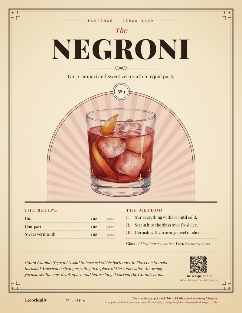 Vintage Cocktail Posters