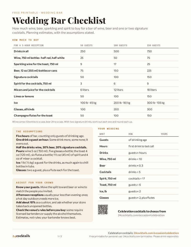 Wedding Bar Checklist